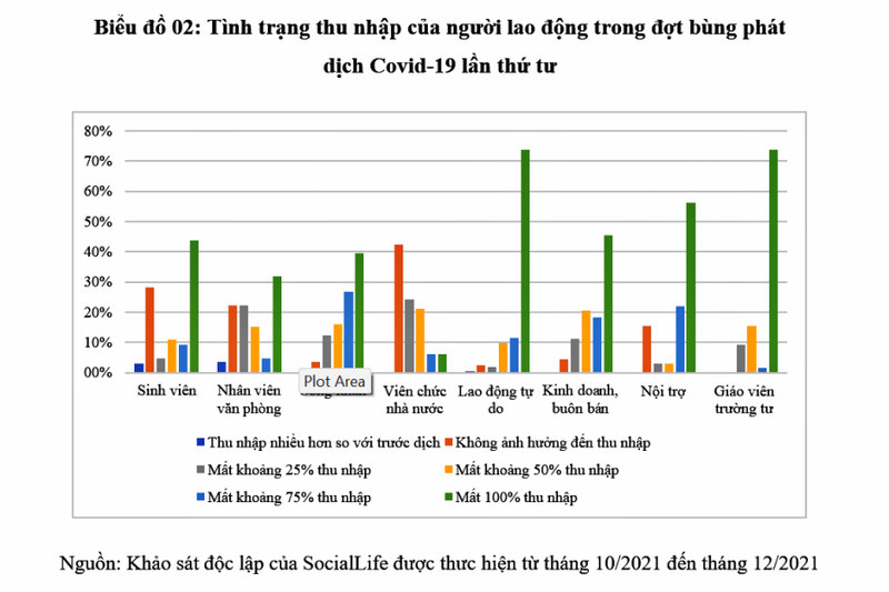 Đại dịch COVID-19: Một dịp để nhìn lại câu chuyện phát triển - ảnh 3