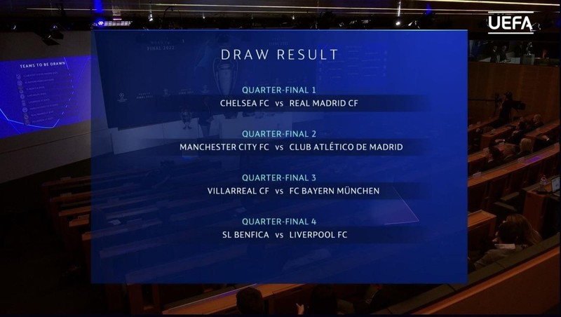 Bốc thăm Champions League: Chelsea đấu Real Madrid, Man City gặp Atletico - ảnh 3