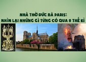 Nhà thờ Đức Bà Paris: Những điều từng có qua 8 thế kỷ