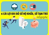 Infographic: 6 cái lợi khi bỏ sổ hộ khẩu