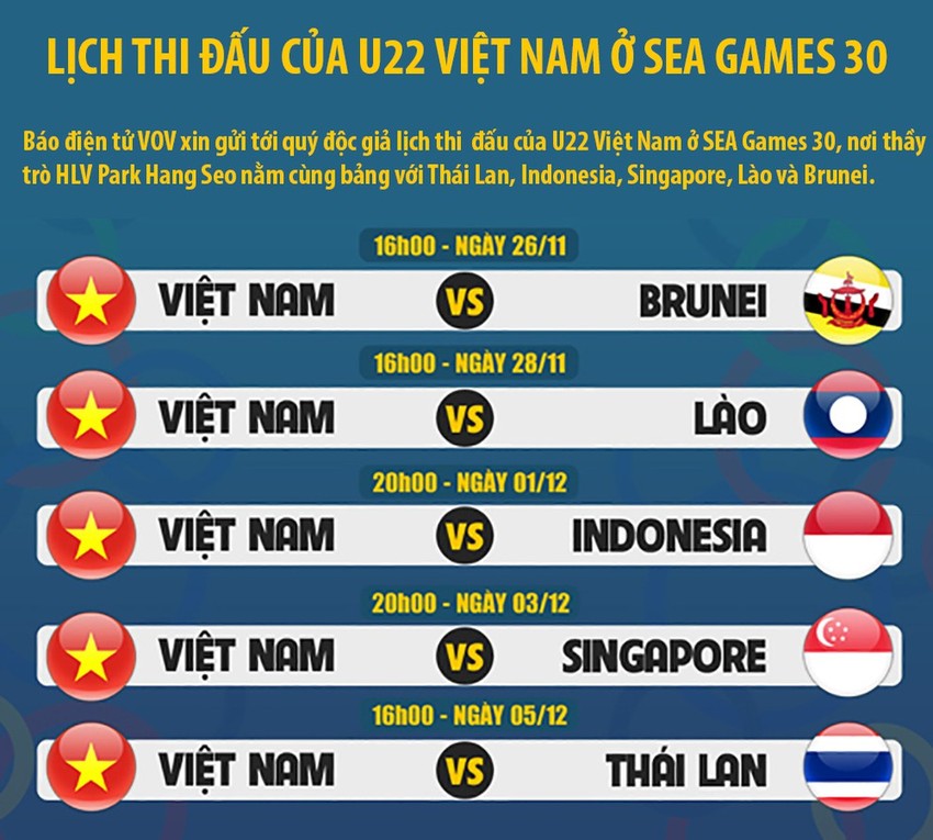 lich thi dau bong da sea games 29
