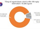 Ngày 5-1: Thêm 7 ca COVID-19, 1 ca mắc khi rời khu cách ly