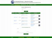 Dùng mã QR Code tra cứu thông tin bầu cử ở quận 12, TP.HCM