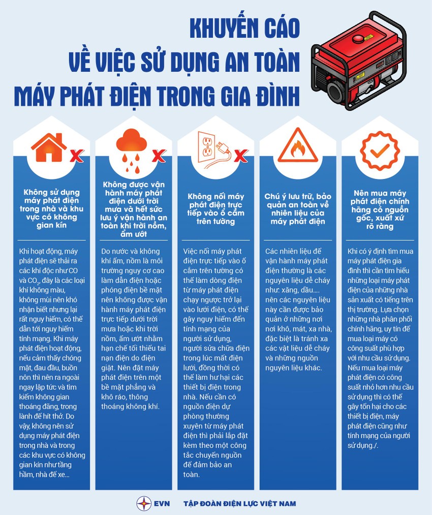 EVN hướng dẫn cách sử dụng máy phát điện gia đình an toàn ảnh 1