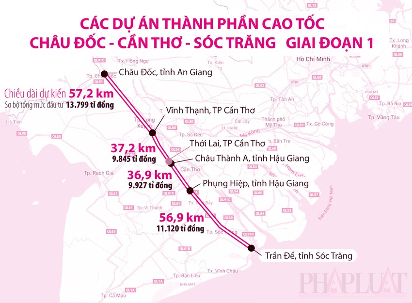Các địa phương phía Nam mong chờ 3 tuyến cao tốc ảnh 1