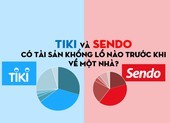 Tiki và Sendo có tài sản khổng lồ nào trước khi về một nhà?