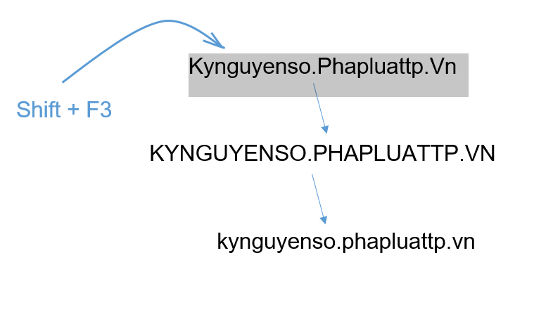 Mẹo hay khi sử dụng Word 2013 (P.1) ảnh 3