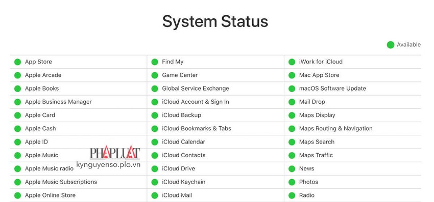 trang-thai-hoat-dong-cac-dich-vu-cua-apple
