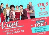 “Cua lại vợ bầu” là phim Việt doanh thu cao nhất mọi thời đại