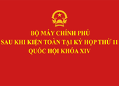 Chân dung các thành viên Chính phủ sau khi kiện toàn