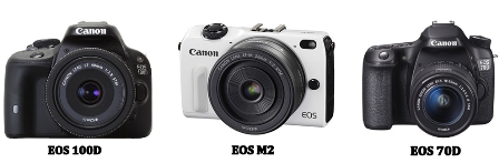 EOS 300D