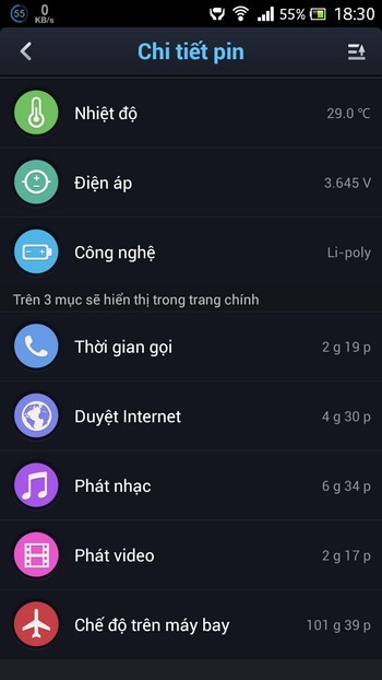 Tuyệt chiêu giúp kéo dài thời lượng và tăng tuổi thọ sử dụng pin trên smartphone