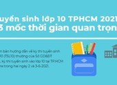 Tuyển sinh lớp 10 TPHCM 2021: 13 mốc thời gian quan trọng